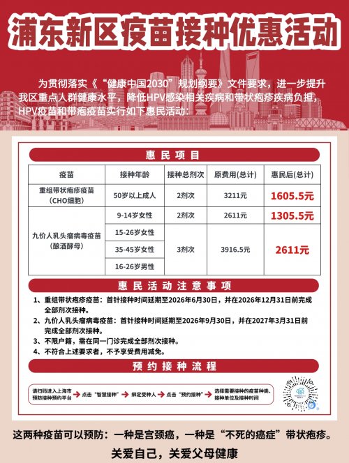 惠民接力！浦东新区2026年适龄人群HPV疫苗、带状疱疹疫苗接种惠民活动持续升级